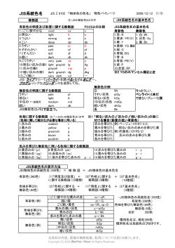 JIS系統色名.pdf(114KB) - Mottai-Navi