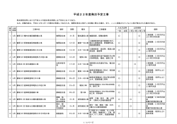 発注見通し一覧表はこちら