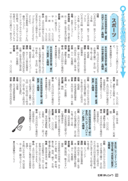 スポーツ - 本庄市