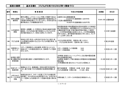 （基本目標6） [210KB pdfファイル] - 松原市