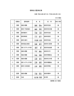 理事及び監事名簿
