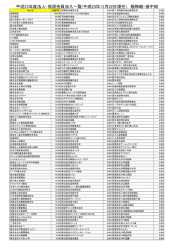 平成23年12月22日現在） 敬称略・順不同 - 豊川市社会福祉協議会