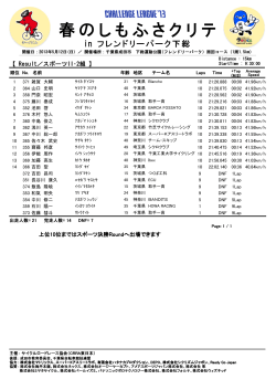 スポーツⅡ-2組.pdf【106KB】