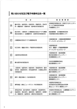 ー 問い合わせ先及び電子申請 込先一 - 大阪府営住宅