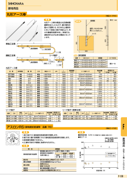 丸形アース棒