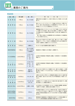 業務のご案内 - 函館信用金庫