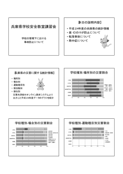 学校管理下における事故の防止について - 兵庫県立教育研修所