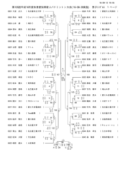 男子単 - 愛知県バドミントン協会