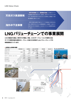 LNG Value Chain[PDF：1424KB] - 東京ガス