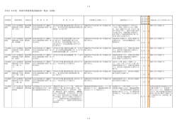 下水道施設課 - 周南市
