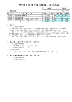 【下水道課】 (ファイル名：h26jyuten_gesuidou.pdf サイズ：23.16KB)