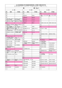 年間予定表（PDFファイル） - 東海大学付属浦安中学校・高等学校