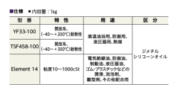 型 番 特 性 用 途 区 分 YF33-100 TSF458-100 Element 14