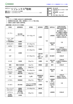 リゾレックス粉剤