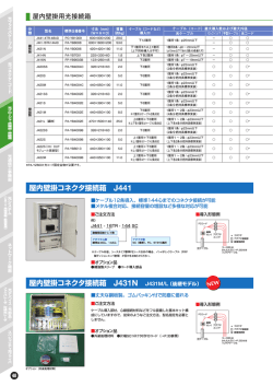 詳細PDF 1996KB