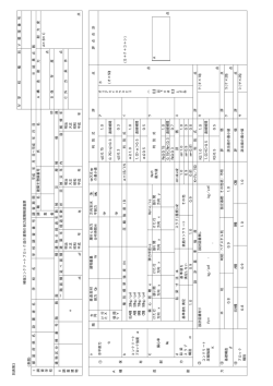 別表第3 Ⅳ 学校 種別 Ⅴ 整 理 番 号 補強コンクリートブロック造の建物
