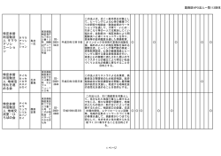 東京都認証 - 葛飾区市民活動支援センター