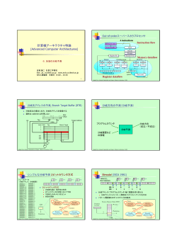 計算機アーキテクチャ特論 (Advanced Computer  - 吉瀬研究室
