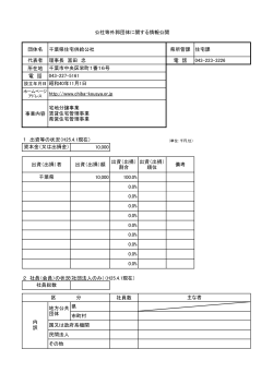 千葉県住宅供給公社（PDF：80KB）