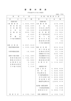 貸 借 対 照 表 - 鹿島臨海鉄道