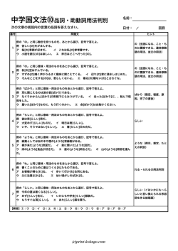 中学国文法⑩品詞・助動詞用法判別