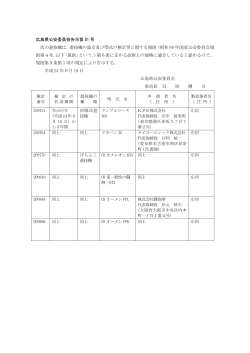 遊技機の型式の検定の告示 - 広島県