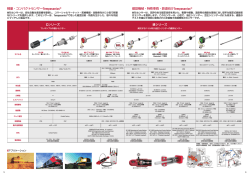 （建設機械・特殊車両・鉄道向け） （485 KB） - MTSセンサー