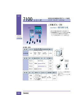 7100 シリーズ - 竹中電子工業株式会社