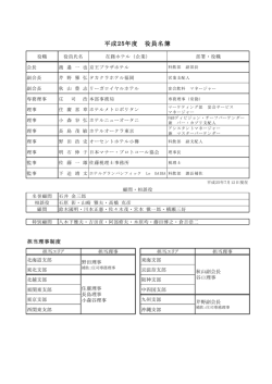 平成25年度 役員名簿 - HBA 社団法人 日本ホテルバーメンズ協会