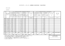 受給 - 米子市ホームページ