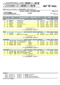 GP125 / GP250 / GP-MONO 決勝