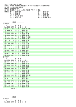 D級スタンダード - JBDF関東甲信越ブロック