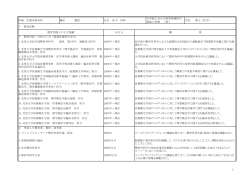 所属 医療系研究科 職名 教授 氏名 高平 尚伸 大学院  - 北里大学