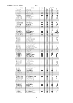 昆虫（PDF：163KB） - 栃木県