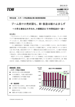ブーム受け小売好調も、卸・製造は縮小止まらず - 帝国データバンク
