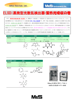 ELSD：蒸発型光散乱検出器-紫外光吸収の巻 - エムエス機器