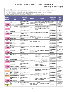 若者ワークプラザ北九州 ウィークリー新着求人