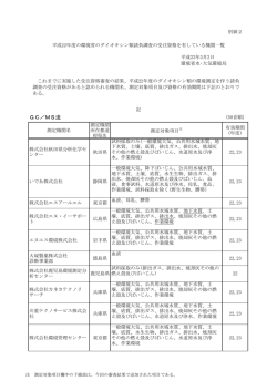 H22の環境省のDXN類請負調査の受注資格を有している機関