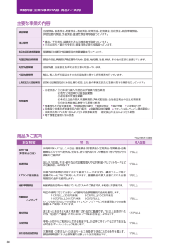 商品のご案内 主要な事業の内容 - 尼崎信用金庫