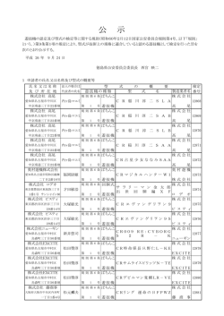 公 示 - 徳島県警察