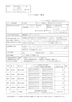 リコール届出一覧表