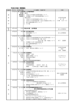 H25事業報告 - 全国法人会総連合