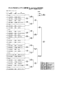 記録OP6 (1)