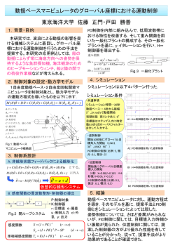 動揺ベースマニピュレータのグローバル座標における運動制御 東京海洋