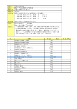 門脇中学校耐震診断・評価業務 PDF:9KB - 石巻市