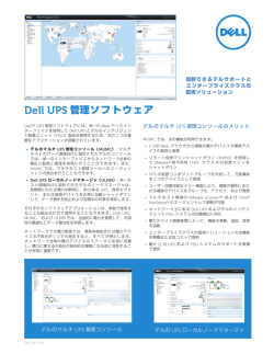Dell UPS 管理ソフトウェア