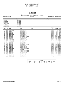 公式成績表 - 奥中山高原