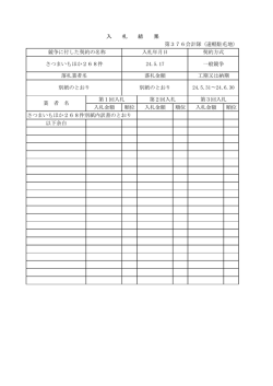 入札金額 順位 入札金額 順位 入札金額 順位 さつまいもほか268件別紙