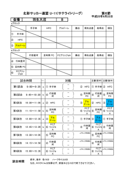 北彩サッカー連盟 U-11(サテライトリーグ) 第6節 会場 羽生大沼 B