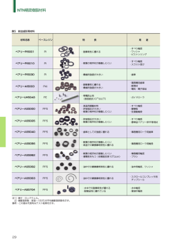 印刷